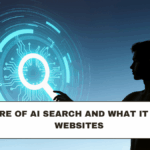 The Future of AI Search and What It Means for Websites