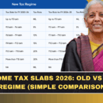 Income Tax Slabs 2026: Old vs New Regime (Simple Comparison)
