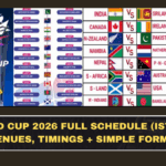 T20 World Cup 2026 Full Schedule (IST): Match Dates, Venues, Timings + Simple Format Guide