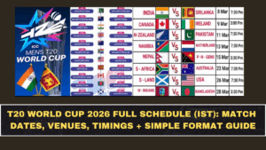 T20 World Cup 2026 Full Schedule (IST): Match Dates, Venues, Timings + Simple Format Guide