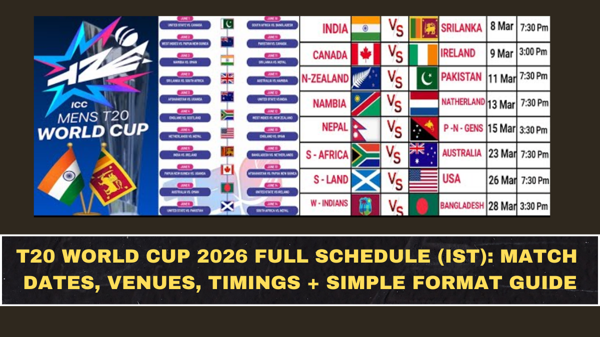 T20 World Cup 2026 Full Schedule (IST): Match Dates, Venues, Timings + Simple Format Guide