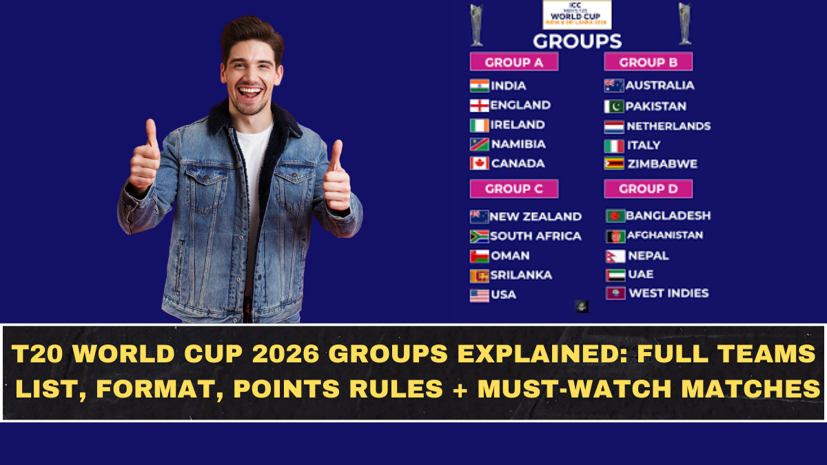 T20 World Cup 2026 Groups Explained: Full Teams List, Format, Points Rules + Must-Watch Matches