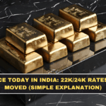 Gold Price Today in India: 22K/24K Rates + Why It Moved (Simple Explanation)