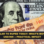 Dollar to Rupee Today: What’s Moving USD/INR + Practical Impact