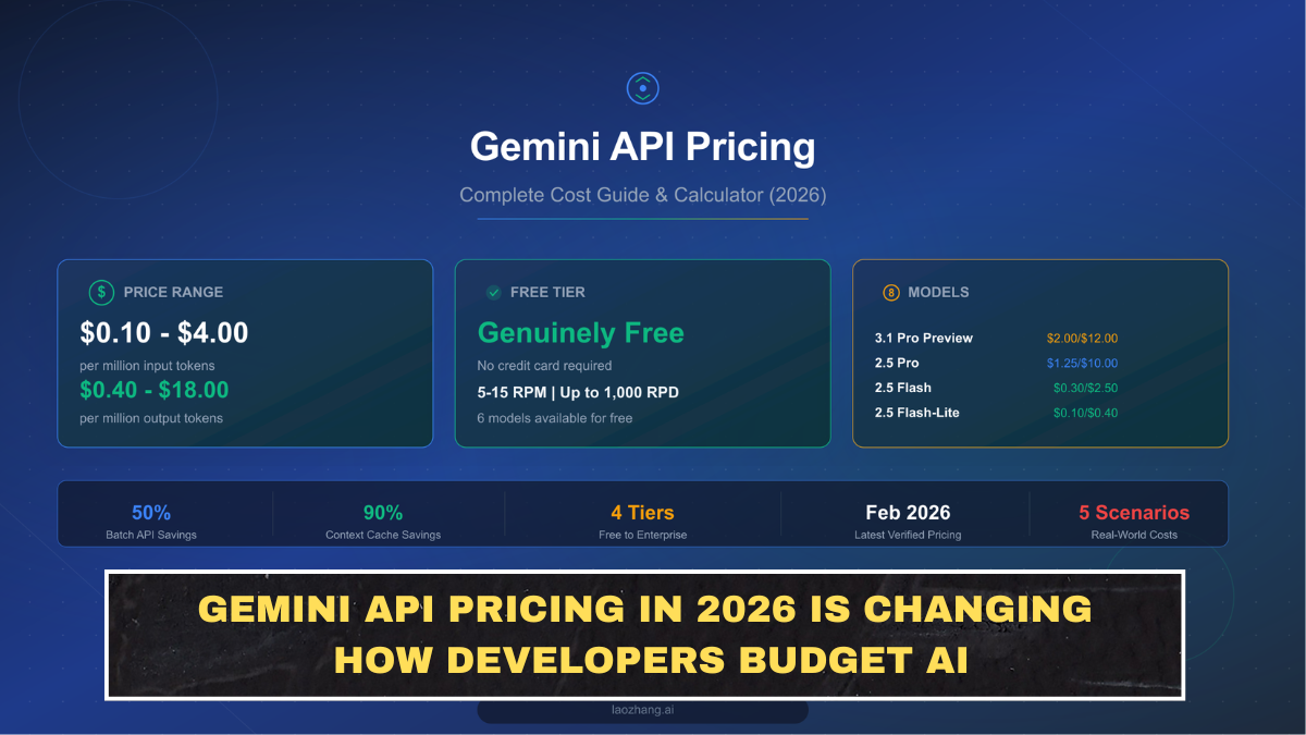 Gemini API Pricing in 2026 Is Changing How Developers Budget AI