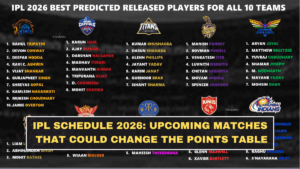 IPL Schedule 2026: Upcoming Matches That Could Change the Points Table